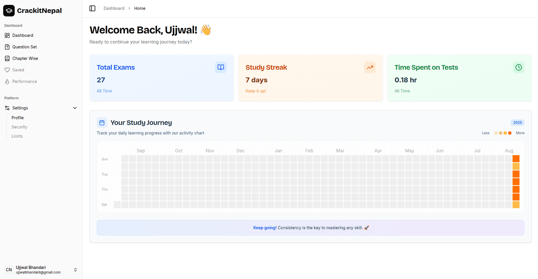 CrackitNepal Dashboard Preview