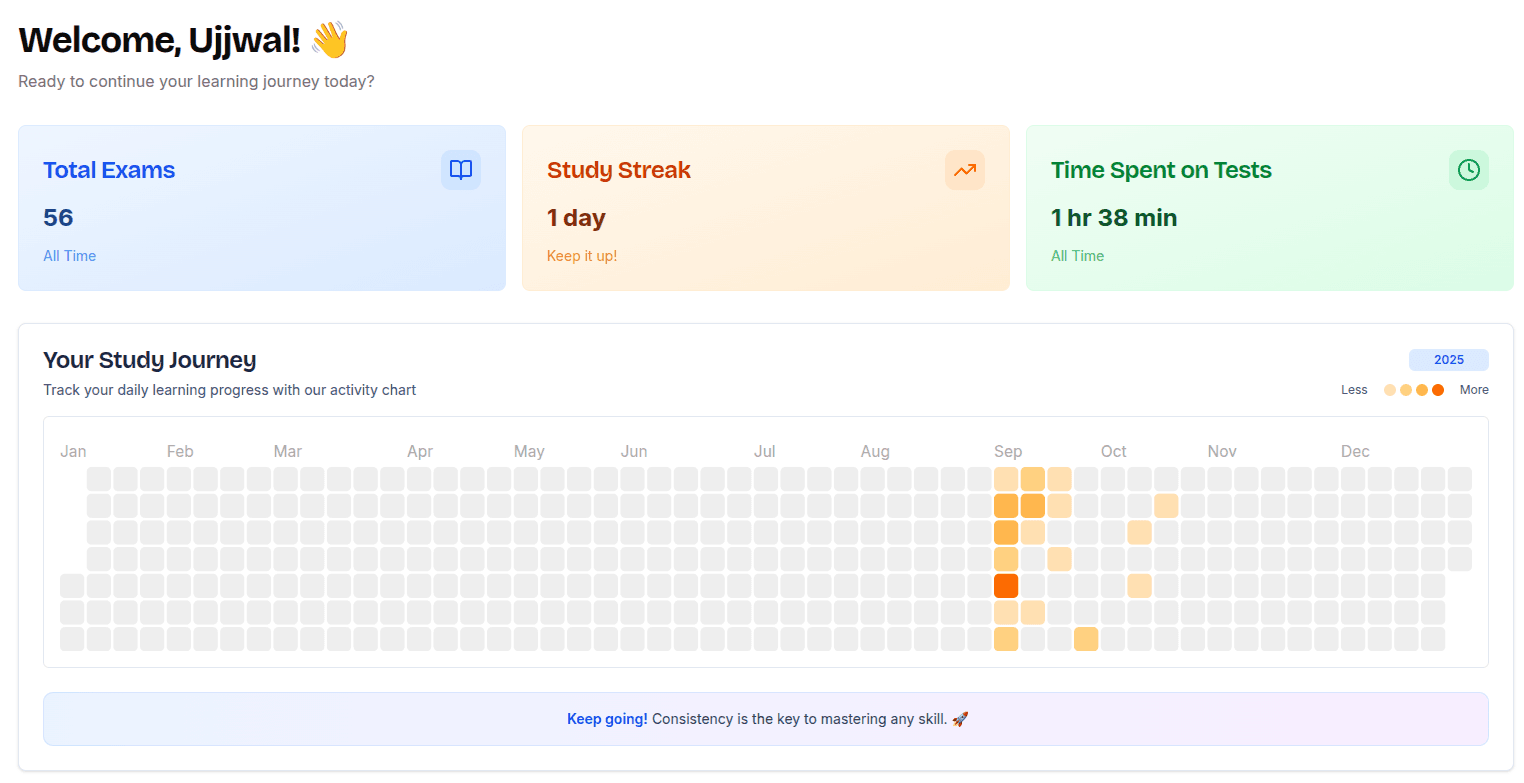 Progress Overview