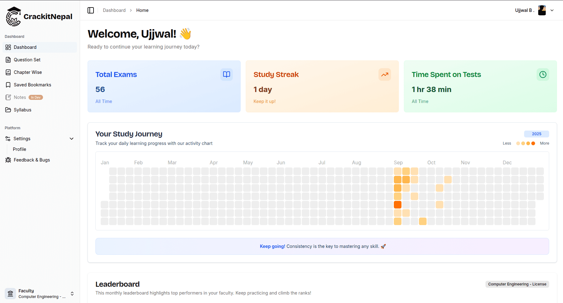 Dashboard Overview